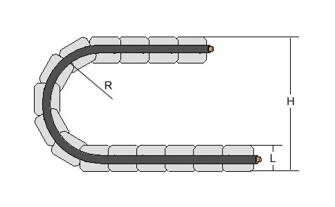 拖鏈彎曲半徑與電纜的彎曲半徑相輔相成