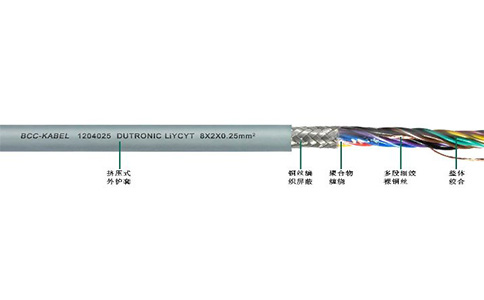 Li2YCY(TP)聚乙烯絕緣對絞屏蔽柔性數據電纜