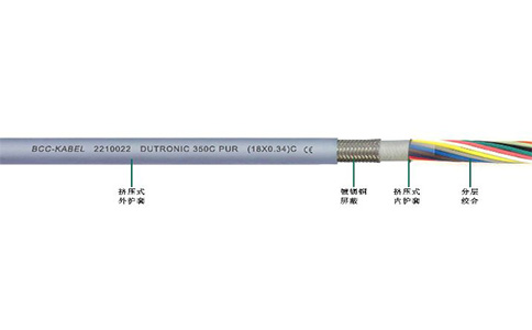 PUR高柔性屏蔽數據電纜(內護型)